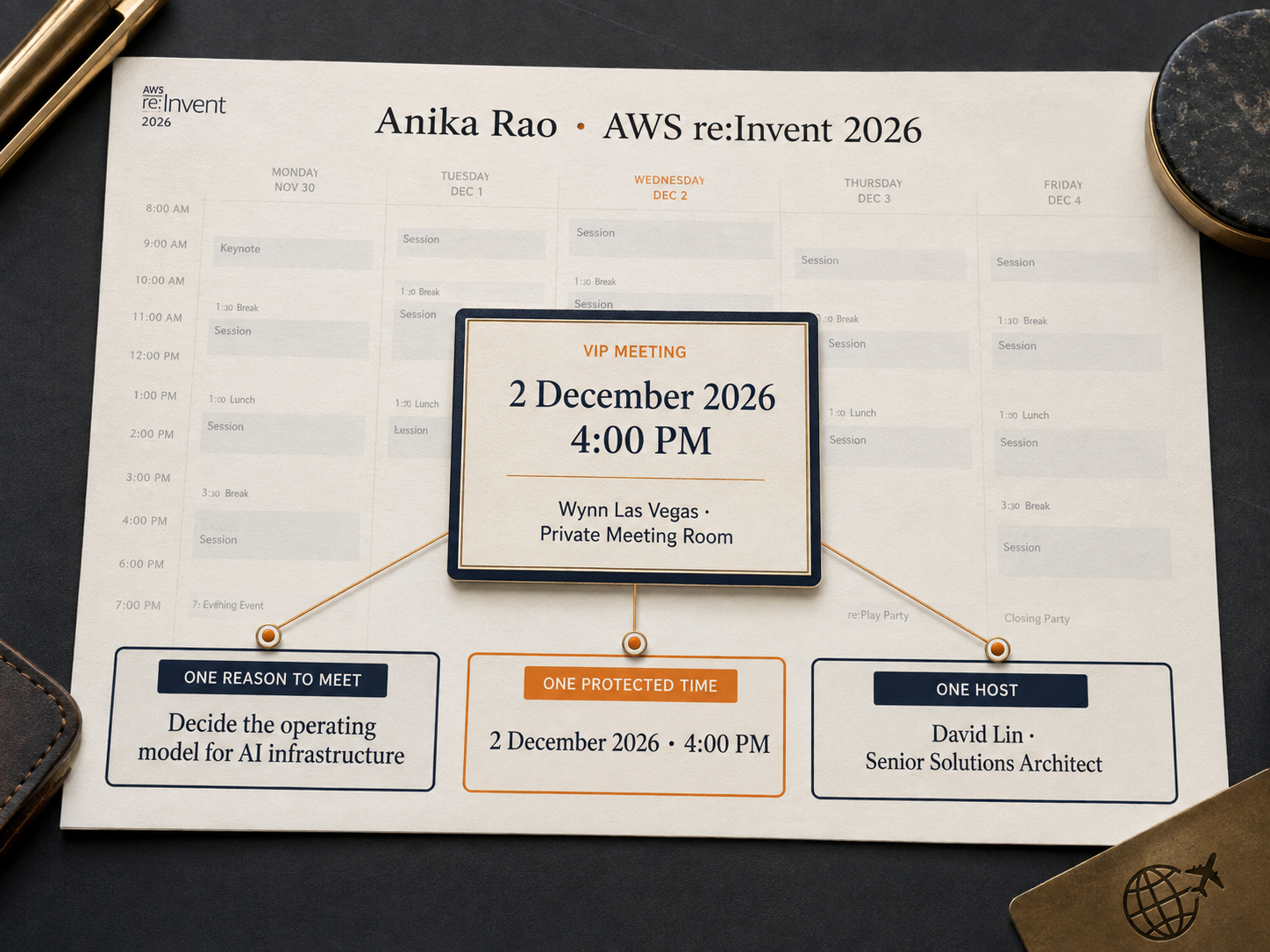 An AWS re:Invent schedule highlighting one reason to meet, one protected time, one host, and the private meeting location.