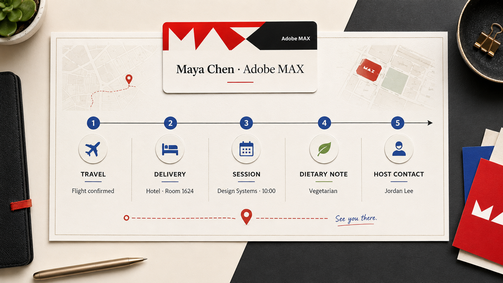 A five-step Adobe MAX arrival checklist covering travel, hotel delivery, session, dietary note, and host contact for Maya Chen.